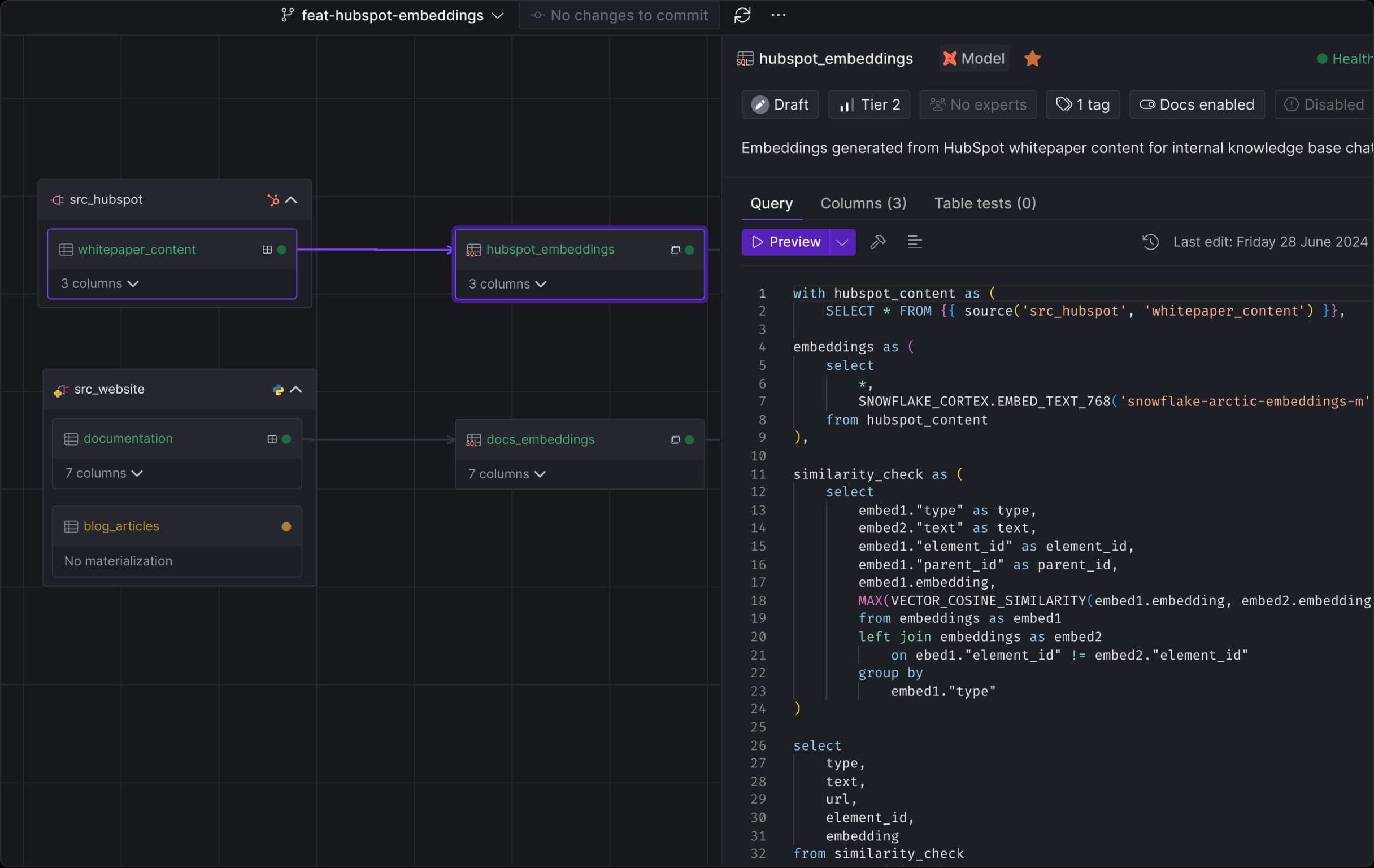 Y42 application user interface showing asset lineage alongside its query, which generates vector embeddings.