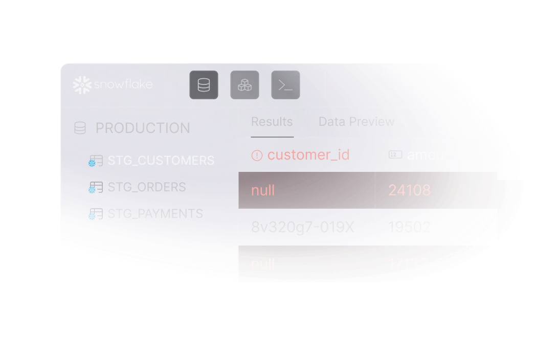 Data Quality Assurance