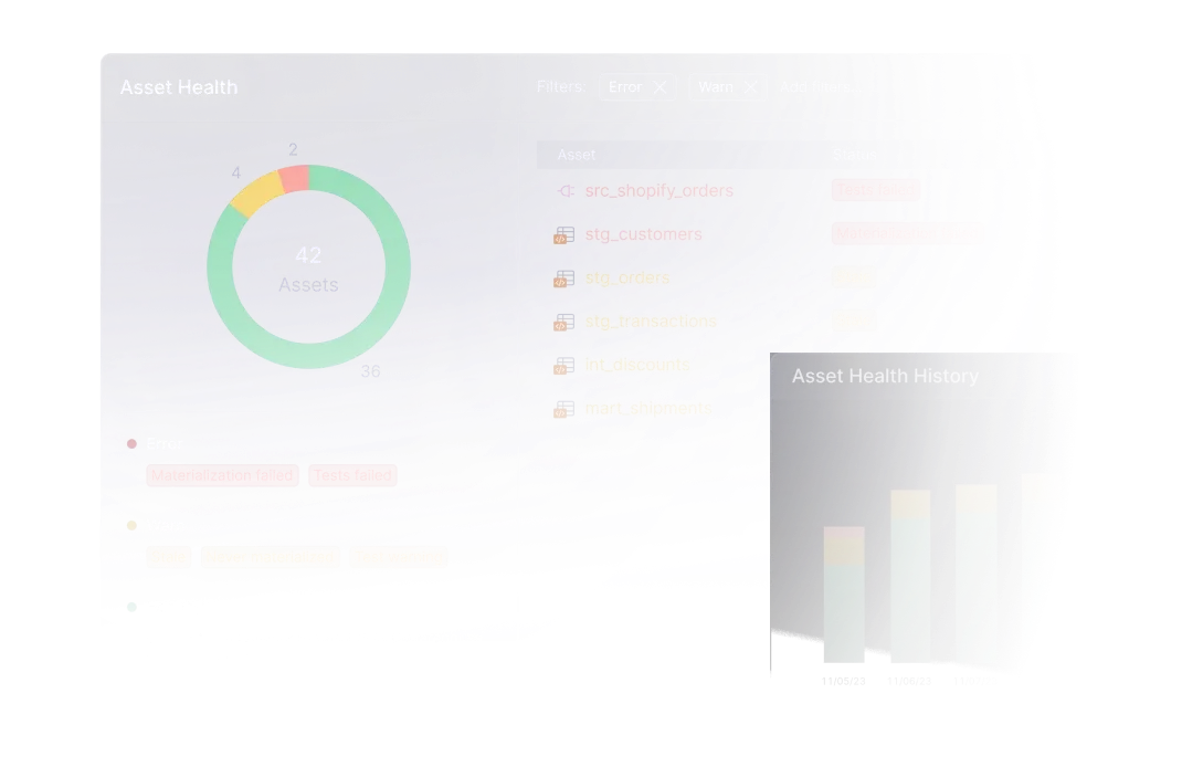 Health Monitoring