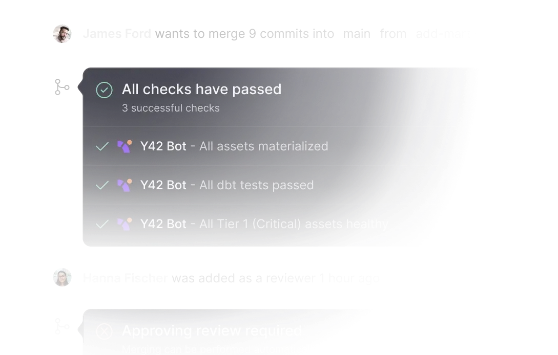 Continuous integration and deployment (CI/CD)