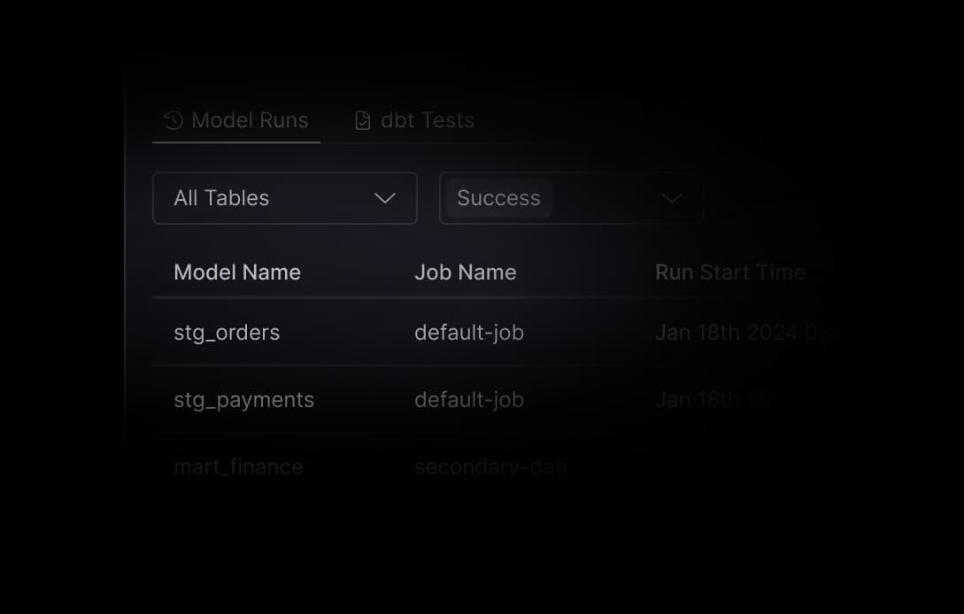 Data transformation with dbt Core