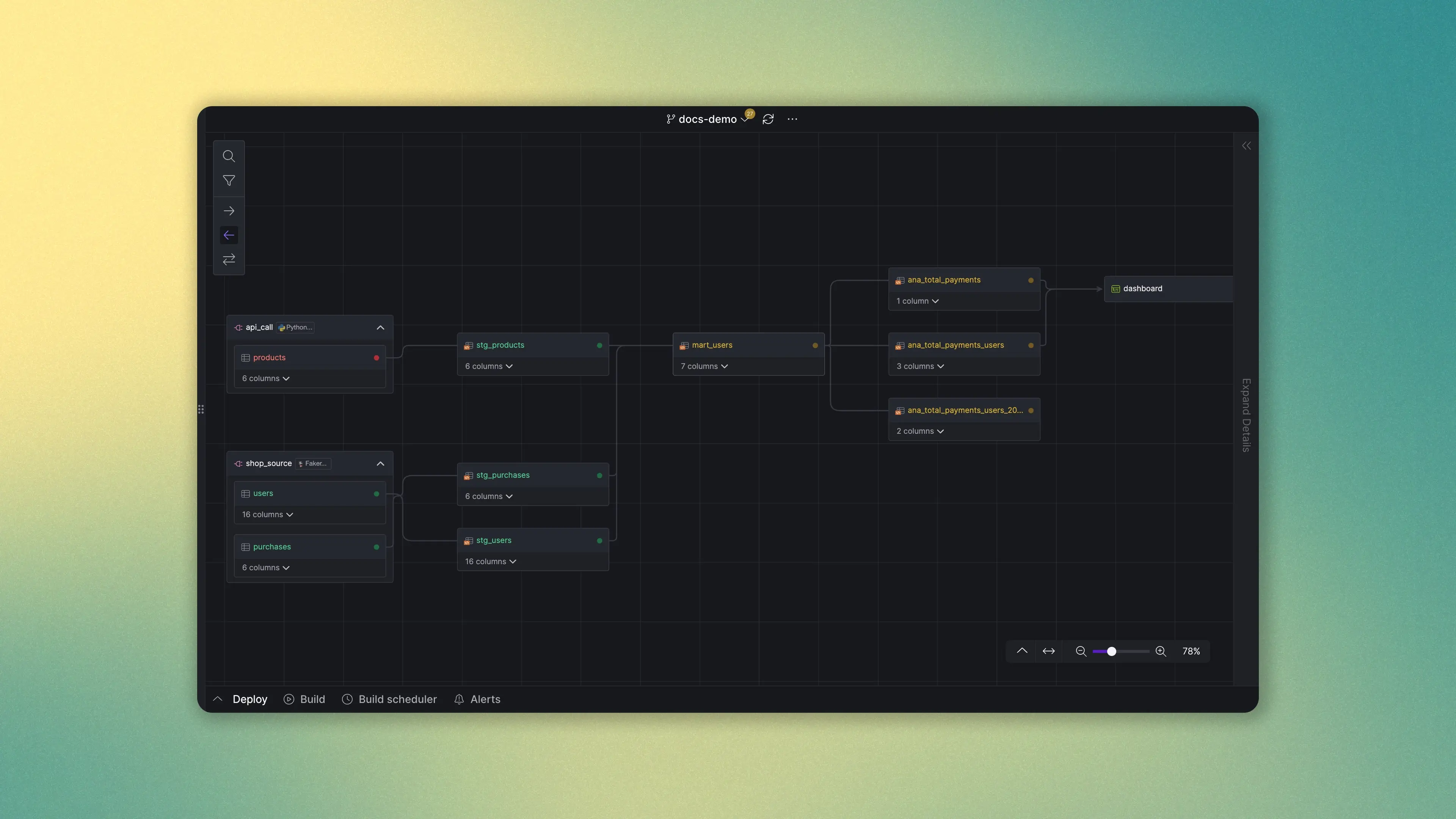 Build data pipelines