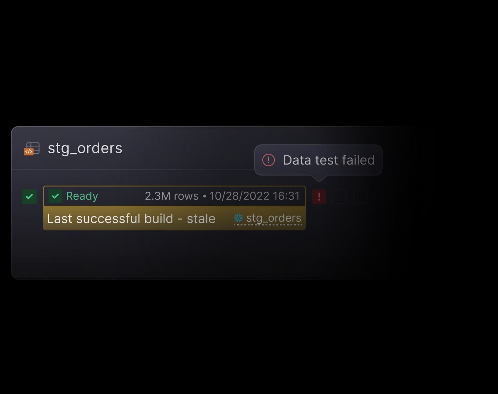 Graceful test failure handling