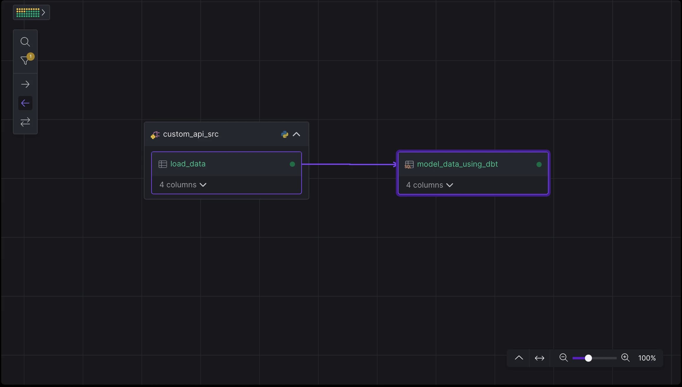 Python ingest lineage