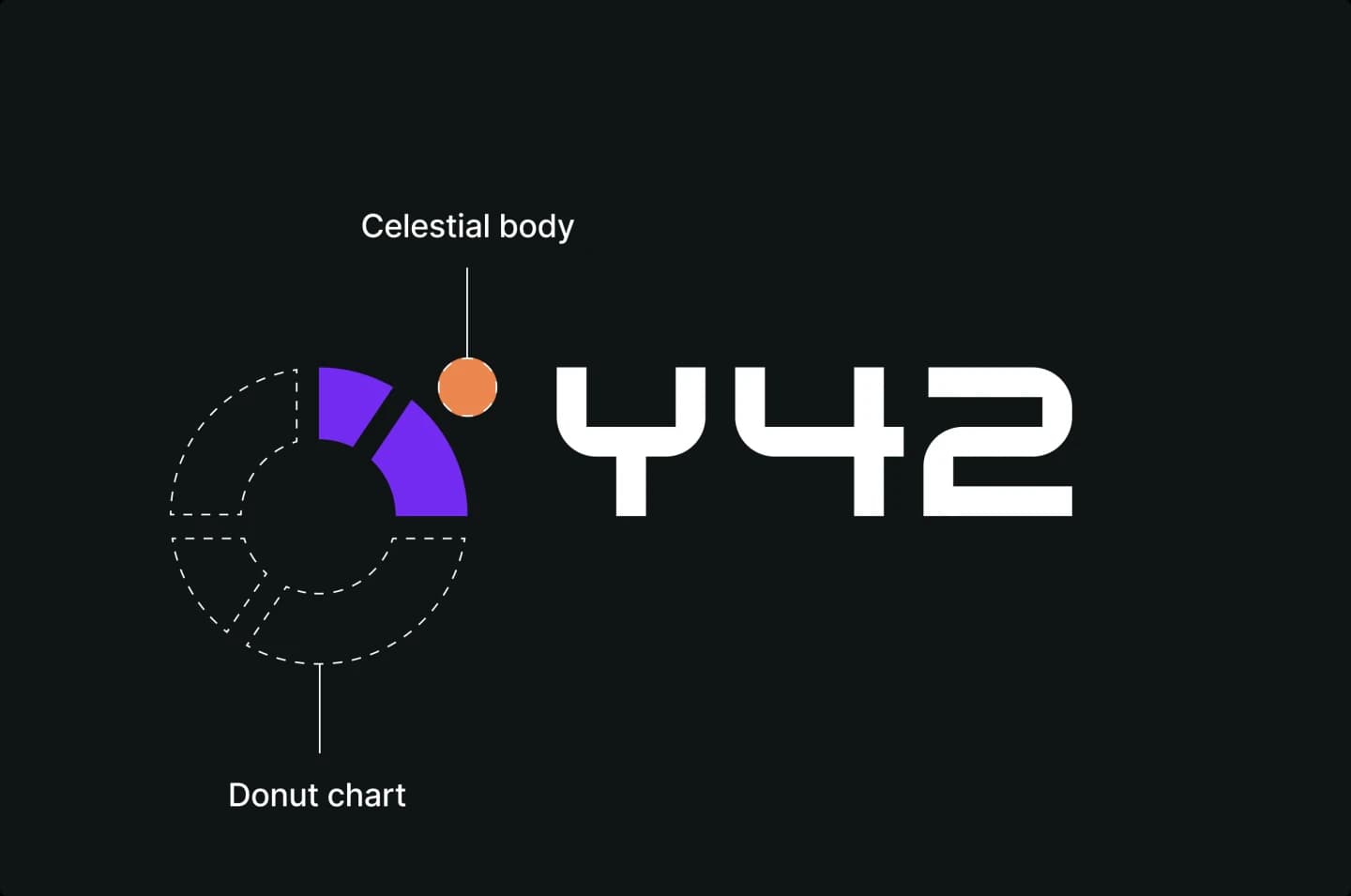 Y42 logo explained.