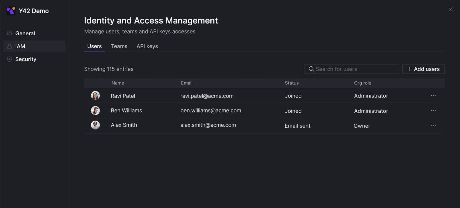 Okta Settings: Synchronizing users