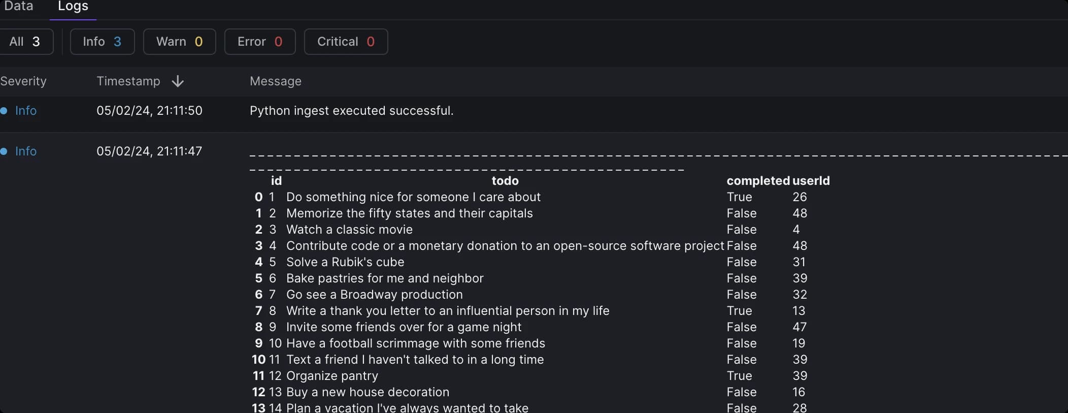 Formatted logs example.