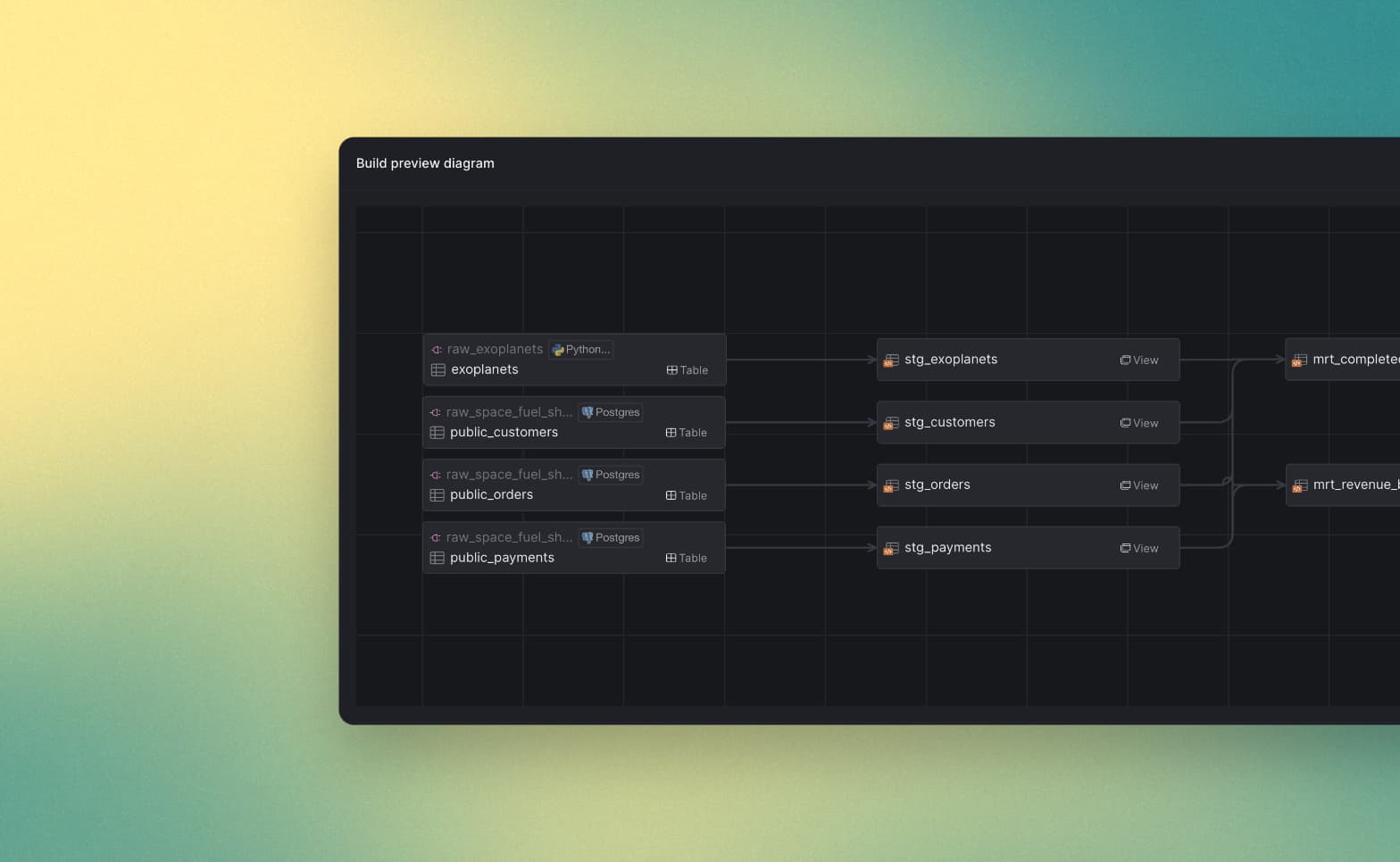 Scheduler DAG preview